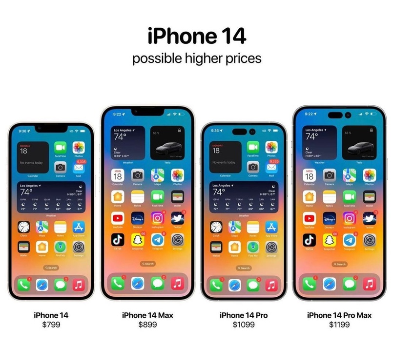 iPhone 14 Pro Max будет стоить до 1700 долларов. Первая партия iPhone 14 будет включать 90 млн смартфонов